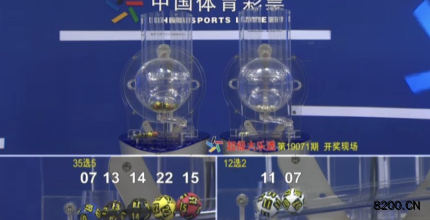 第2019071期大乐透开奖现场截图图片
