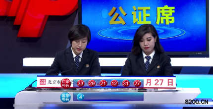 第2019074期双色球开奖现场截图图片