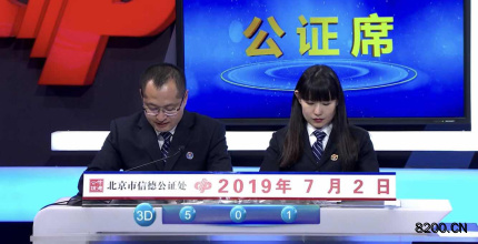 第2019176期福彩3D开奖现场截图图片