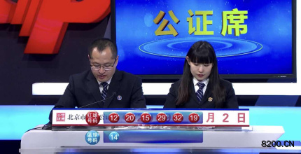 第2019076期双色球开奖现场截图图片