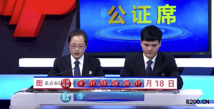 第2019083期双色球开奖现场截图图片