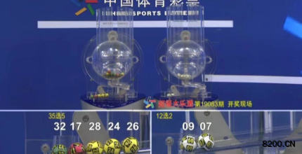 第2019083期大乐透开奖现场截图图片