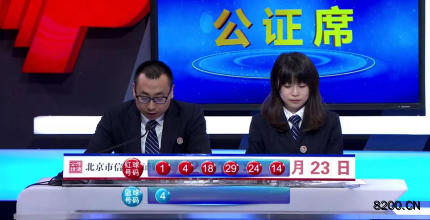 第2019085期双色球开奖现场截图图片