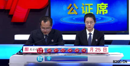 第2019086期双色球开奖现场截图图片