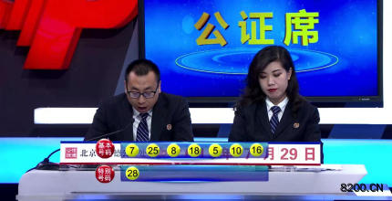 第2019087期七乐彩开奖现场截图图片