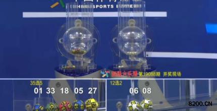 第2019088期大乐透开奖现场截图图片