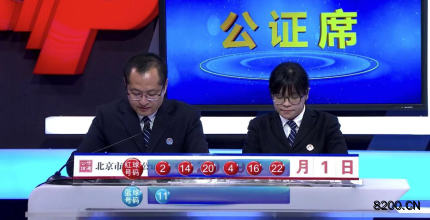 第2019089期双色球开奖现场截图图片
