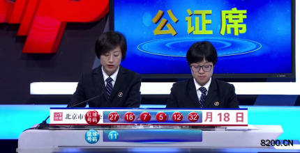 第2019096期双色球开奖现场截图图片