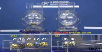 第2019096期大乐透开奖现场截图图片