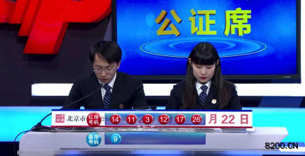 第2019098期双色球开奖现场截图图片