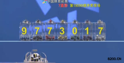 第2019099期七星彩开奖现场截图图片
