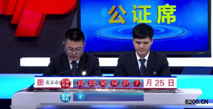 第2019099期双色球开奖现场截图图片