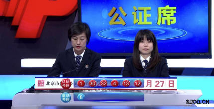 第2019100期双色球开奖现场截图图片