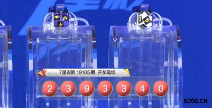 第2019105期七星彩开奖现场截图图片