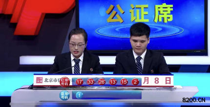第2019105期双色球开奖现场截图图片