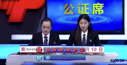 第2019106期双色球开奖现场截图图片
