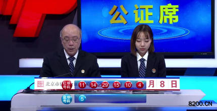 第2019115期双色球开奖现场截图图片
