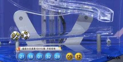 第2019115期大乐透开奖现场截图图片