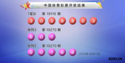第2019116期七星彩开奖现场截图图片
