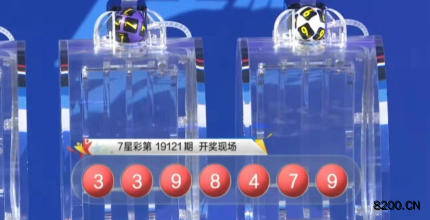 第2019121期七星彩开奖现场截图图片