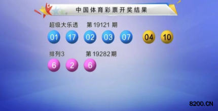 第2019121期大乐透开奖现场截图图片