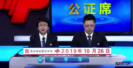 第2019285期福彩3D开奖现场截图图片