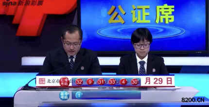 第2019124期双色球开奖现场截图图片