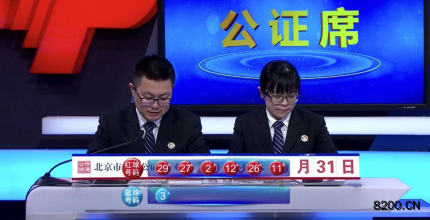 第2019125期双色球开奖现场截图图片