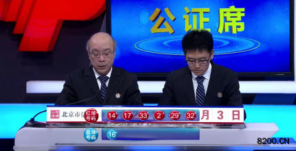 第2019126期双色球开奖现场截图图片