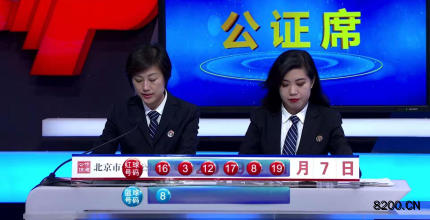 第2019128期双色球开奖现场截图图片