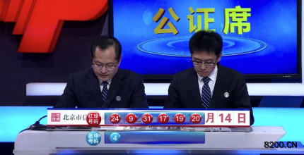 第2019131期双色球开奖现场截图图片