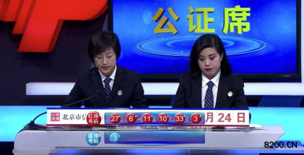 第2019135期双色球开奖现场截图图片