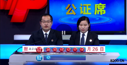 第2019136期双色球开奖现场截图图片