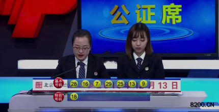 第2019143期七乐彩开奖现场截图图片