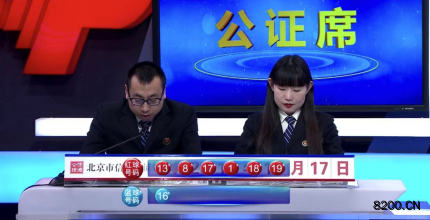 第2019145期双色球开奖现场截图图片