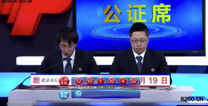 第2019146期双色球开奖现场截图图片