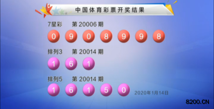 第2020006期七星彩开奖现场截图图片