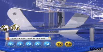 第2020018期大乐透开奖现场截图图片