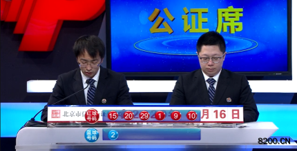 第2020025期双色球开奖现场截图图片