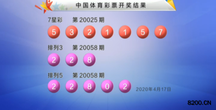 第2020025期七星彩开奖现场截图图片