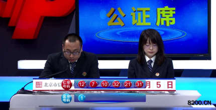 第2020033期双色球开奖现场截图图片