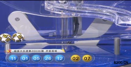 第2020036期大乐透开奖现场截图图片