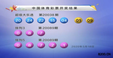 第2020089期排列3开奖现场截图图片