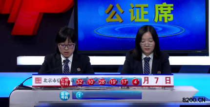 第2020047期双色球开奖现场截图图片
