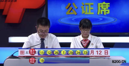 第2020050期七乐彩开奖现场截图图片
