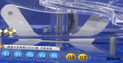 第2020054期大乐透开奖现场截图图片