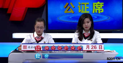 第2020068期双色球开奖现场截图图片