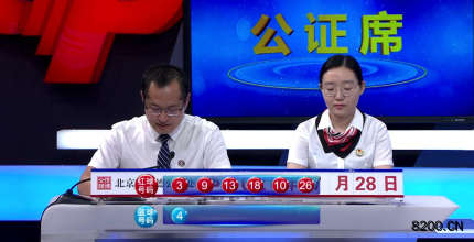 第2020069期双色球开奖现场截图图片