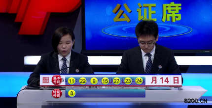 第2020077期七乐彩开奖现场截图图片