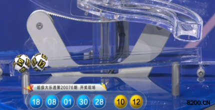 第2020076期大乐透开奖现场截图图片
